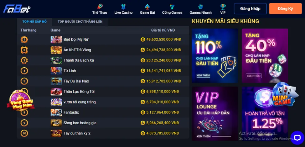 Sơ đồ các bước tham gia chương trình hoàn trả x8bet
